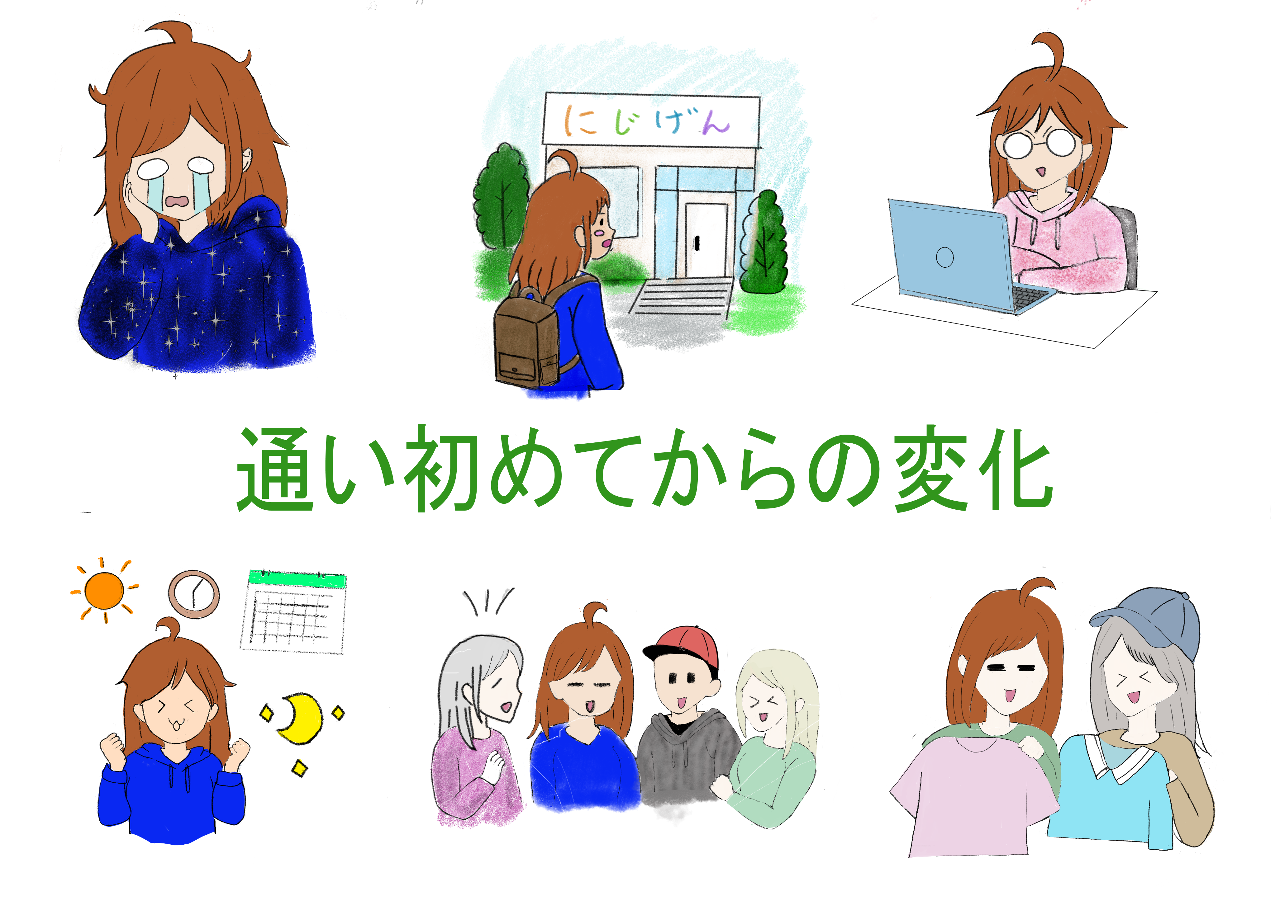 通い始めてからの変化(青カービー)
