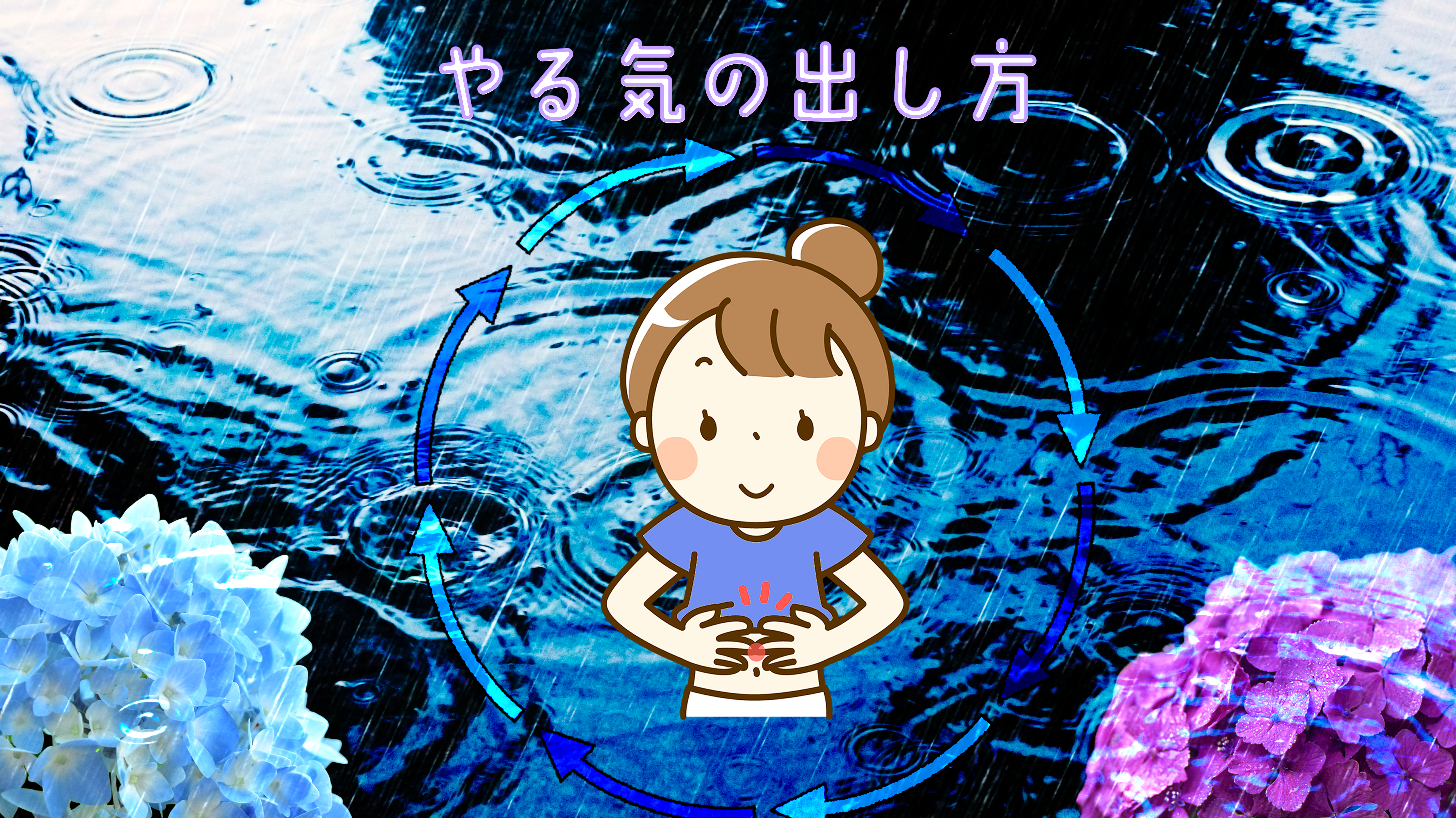 やる気の出し方（利用者I）