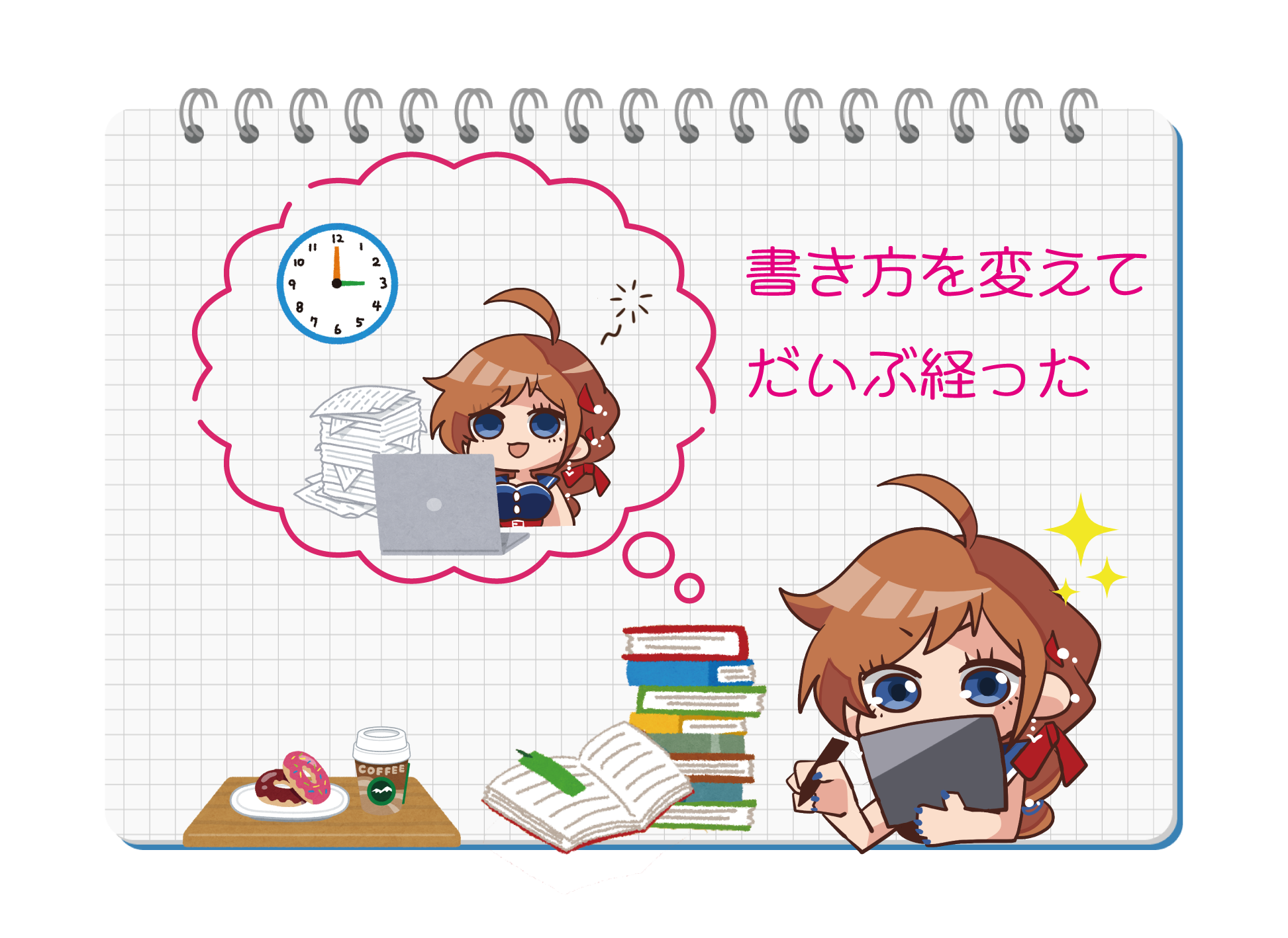 書き方を変えてだいぶ経った（白兎）