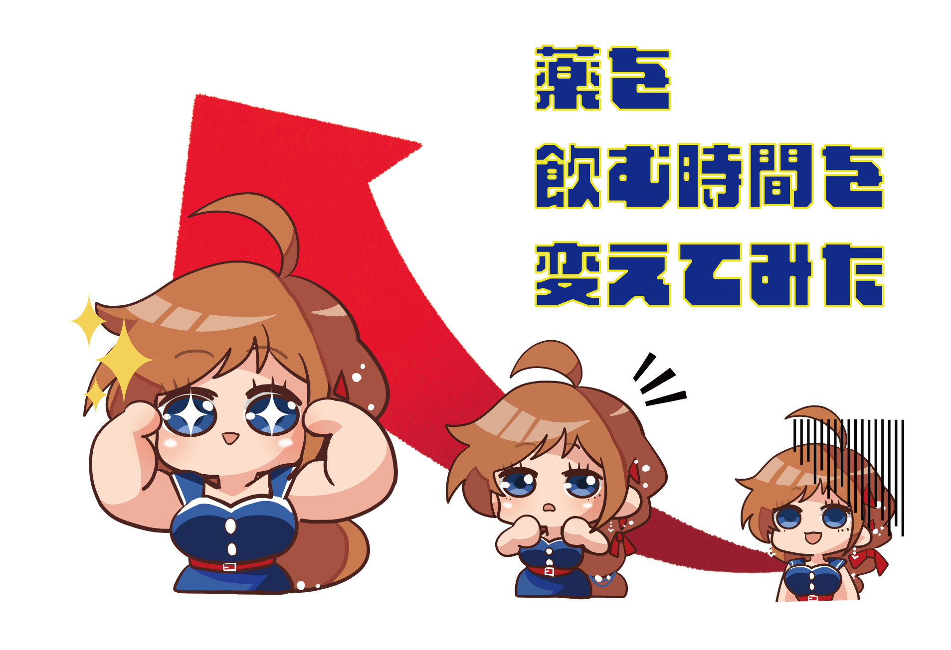 薬を飲む時間を変えてみた（白兎）